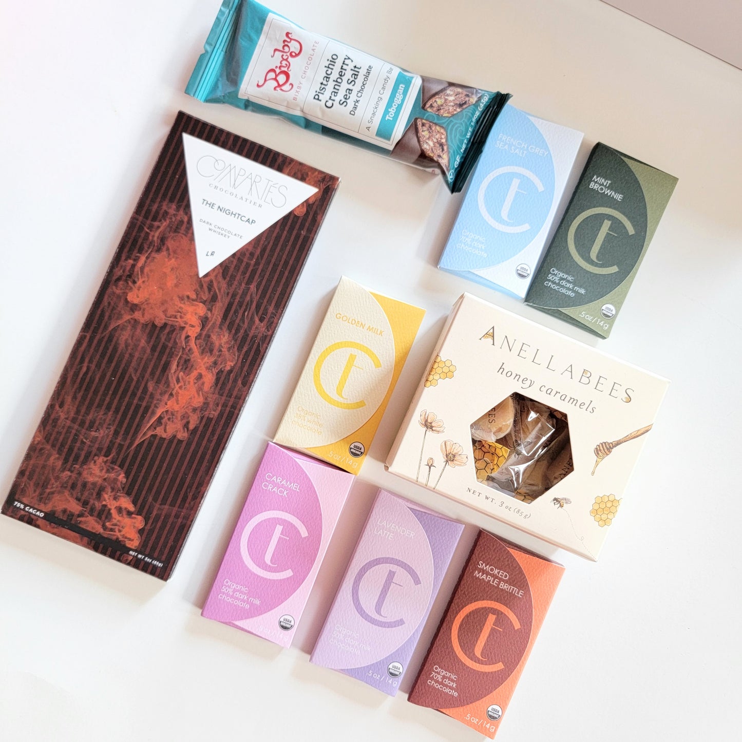 The Chocoholic Gift