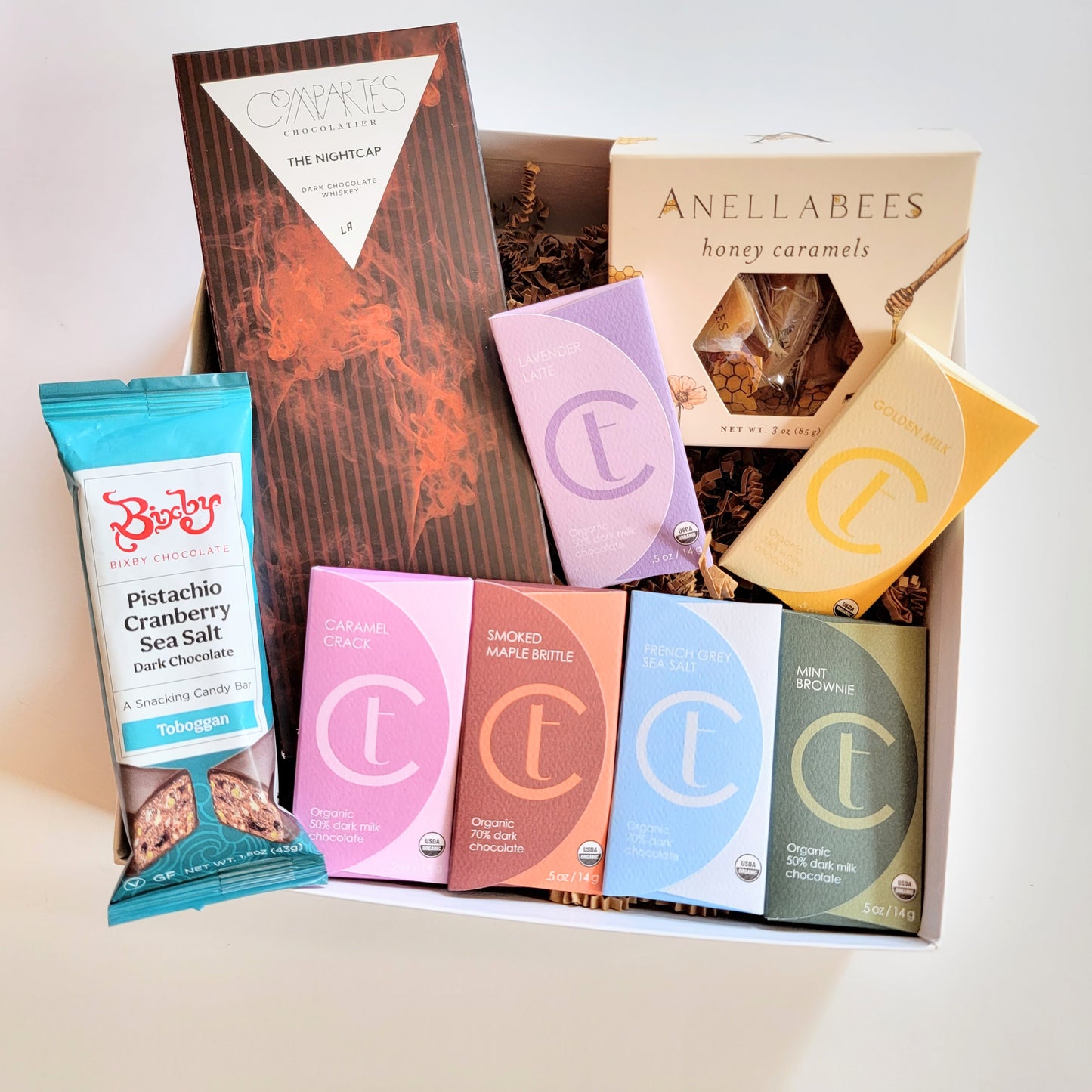 The Chocoholic Gift