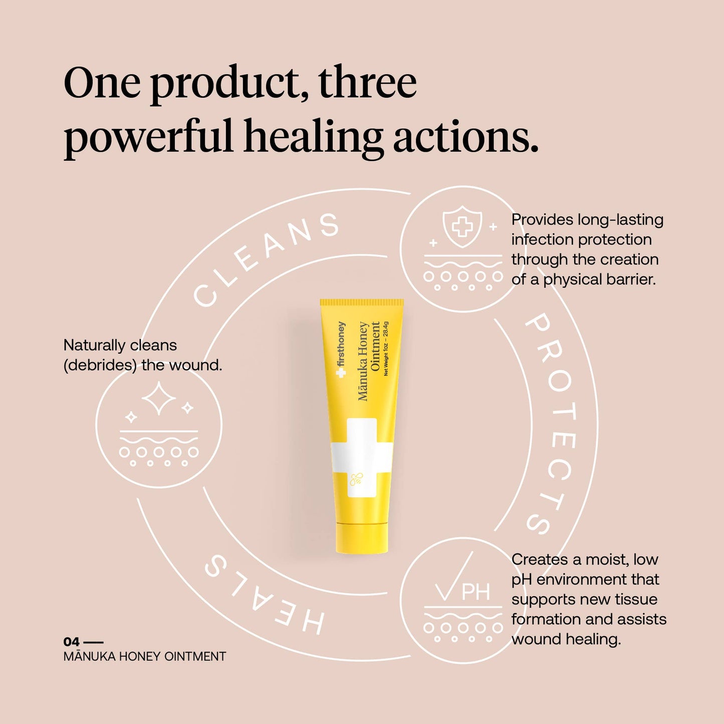 best product First Honey® Manuka Wound Ointment