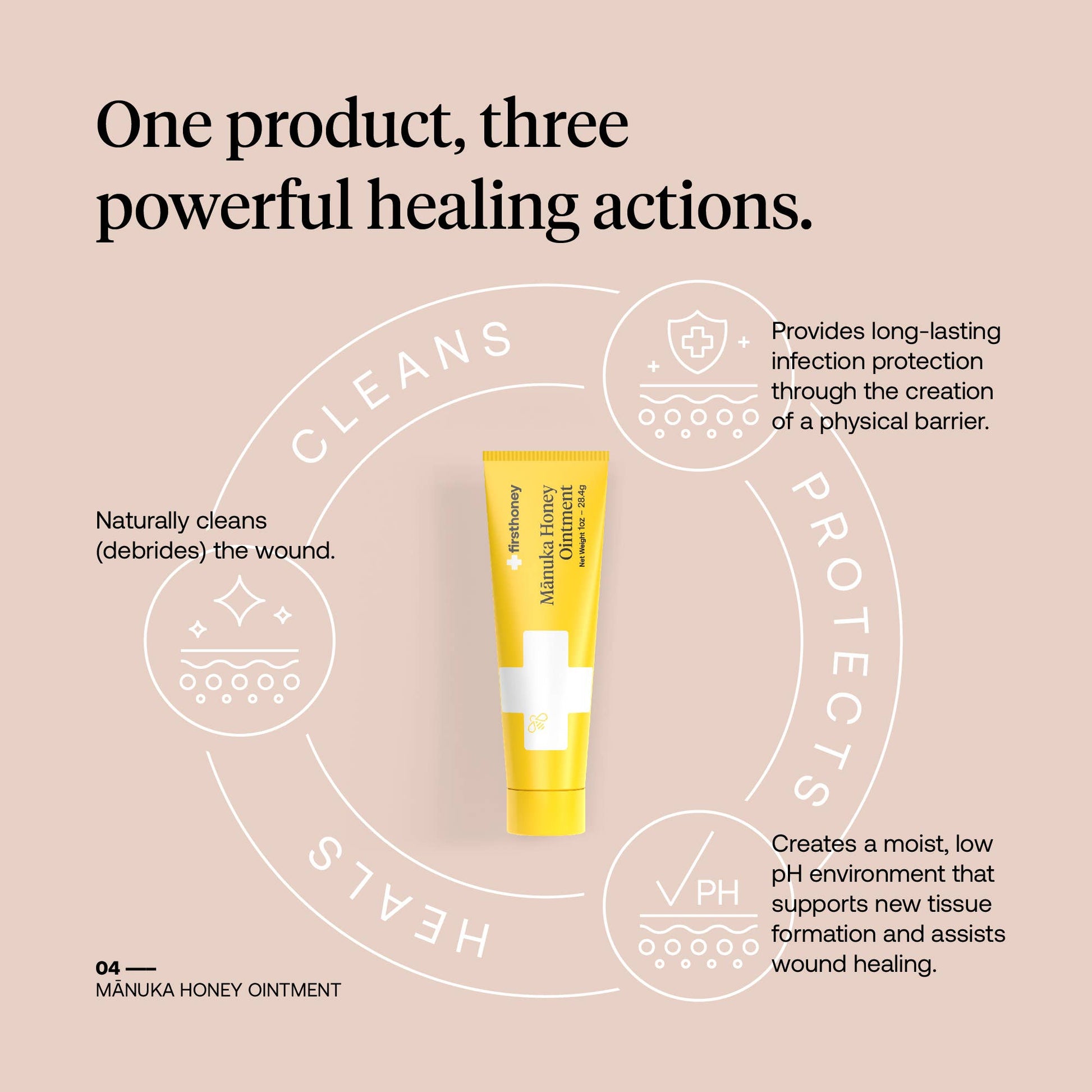 best product First Honey® Manuka Wound Ointment