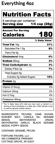 Fortune Favors - The Everything Candied Pecans