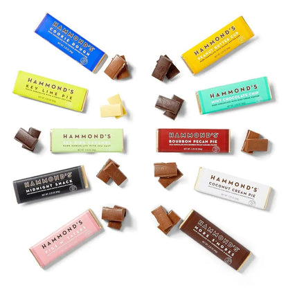 Candy Bar - Milk Chocolate - Midnight Snack - category:Food &amp; Drink - 