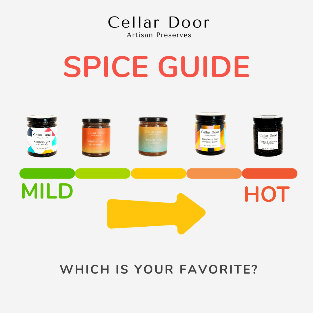 Cocktail Cherries with Spicy Pepper - category:Food &amp; Drink - 