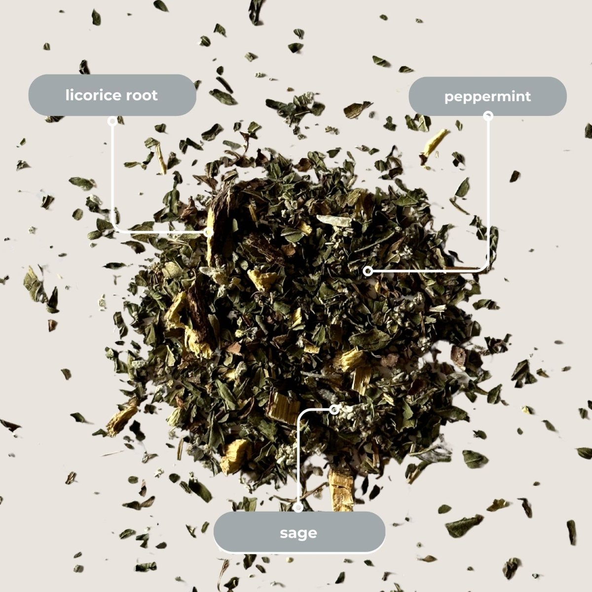 Peppermint leaves, licorice, and sage herbal tea