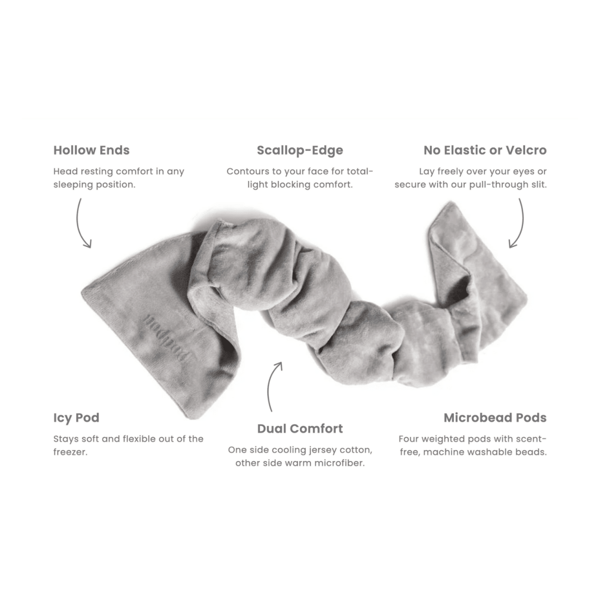 Onyx Weighted Sleep Mask, perfect for spa and wellness gift boxes and curated gift boxes (detail shot)